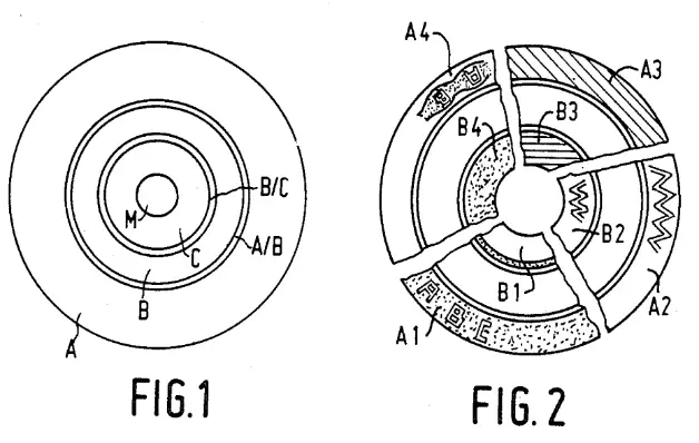 Benne Patented Design